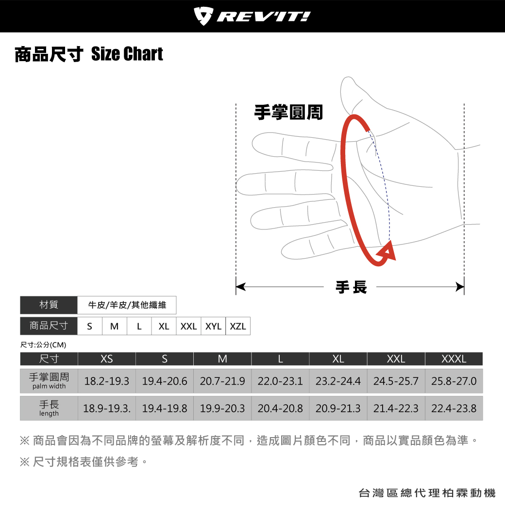 FGS180-07 Fgs180 07